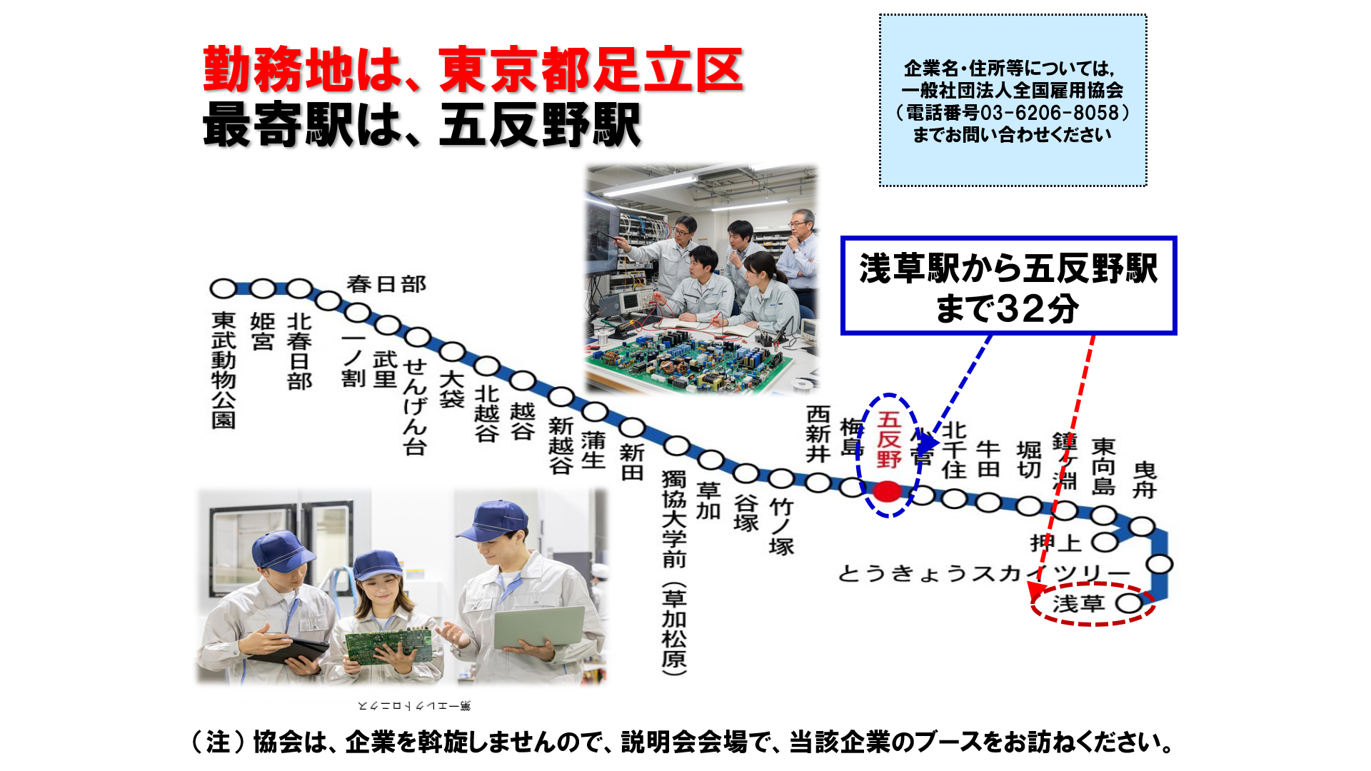 仕事、バイト、正社員
